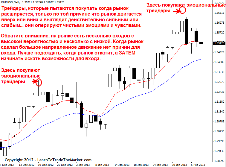 Trade перевод