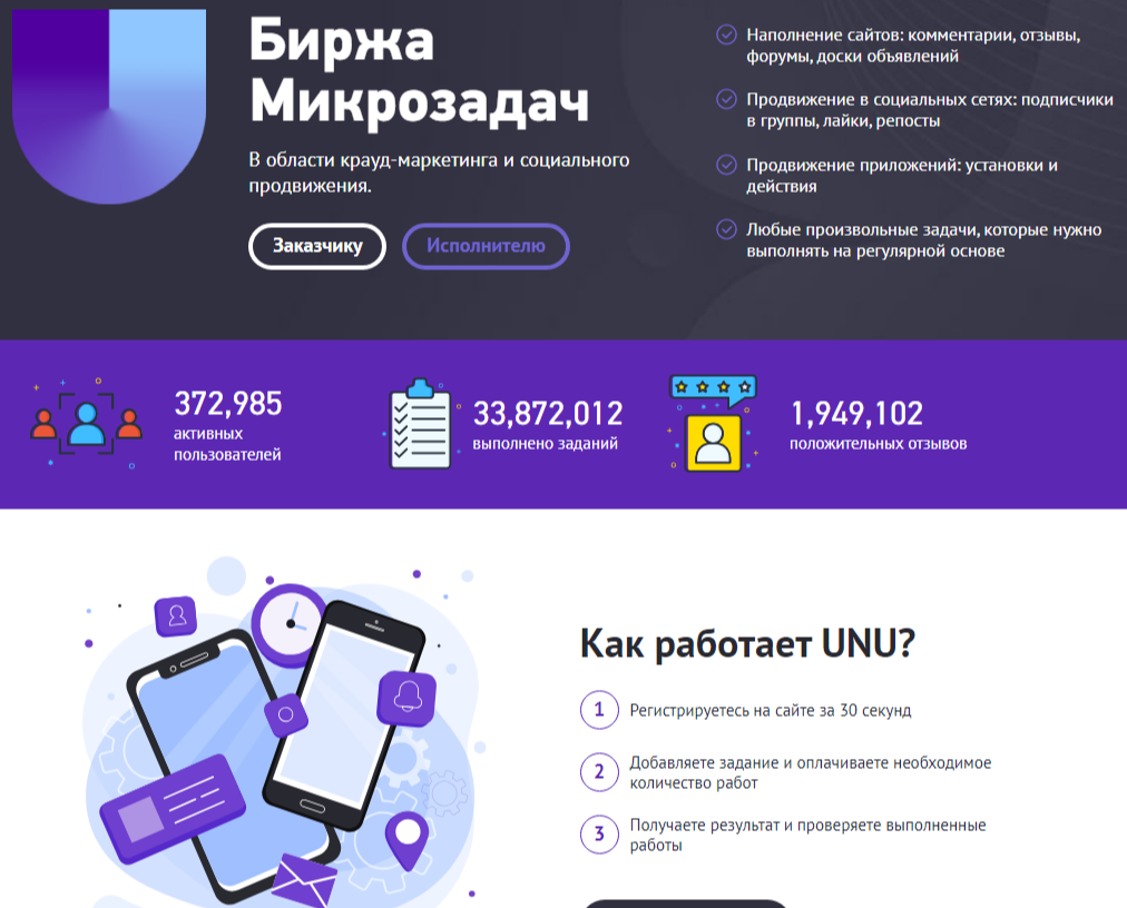 Логотип сайта "unu.im"