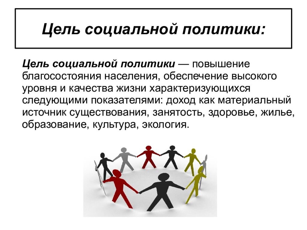 Социальная политика организации это. Социальная политика государства. Социальная политика гос ва. Цели соц политики государства. Социальная политика государства презентация.