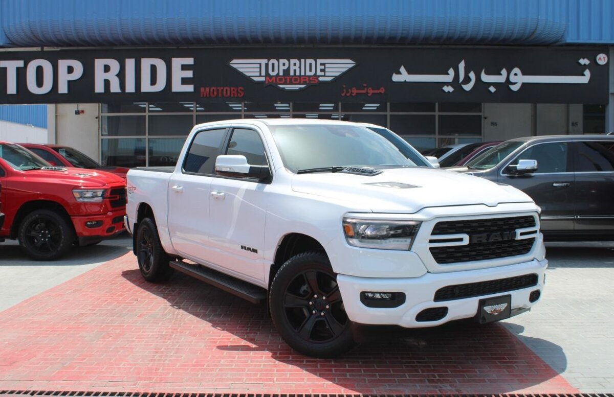 RAM Limited