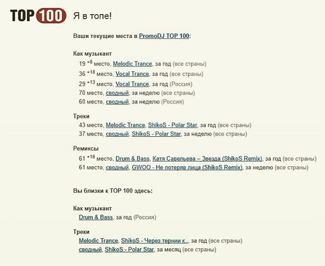 Один из скринов статистики.