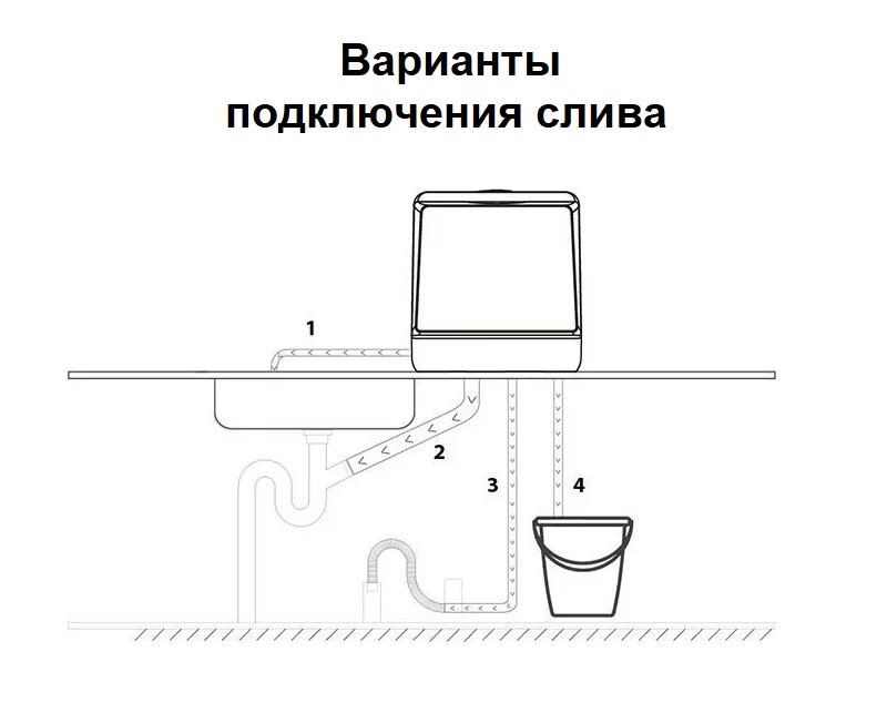 Подключить посудомоечную машину настольную Bosch SKS62E22RU - цена: 2150 руб., М