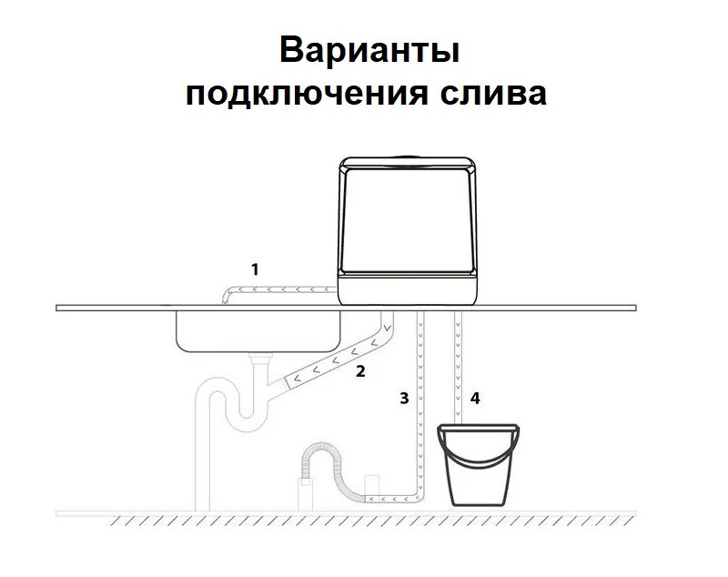 Посудомоечная машина настольная без подключения как работает. Посудомойка настольная без подключения к водопроводу. Как подключить настольную посудомоечную машину. Подключение настольной посудомоечной машины к водопроводу. Подсоединить посудомоечную машину к водопроводу и канализации.