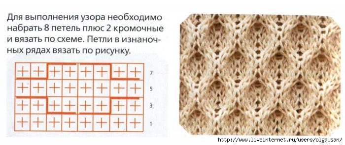 Узоры соты схемы описания. Крупные ячейки спицами схема вязания. Узор соты спицами схемы и описание для вязки. Вязание спицами пчелиные соты. Узор соты спицами схемы и описание.