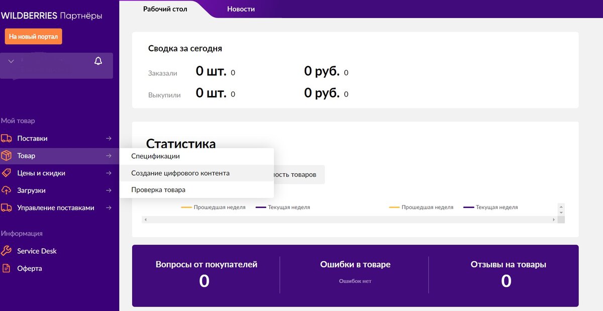 Скрин моего личного кабинета. На нулевую сводку не смотрите-это для обычного товара, для меня есть аналитика цифрового контента