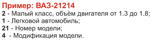 Система обозначения индексов моделей для отечественных авто