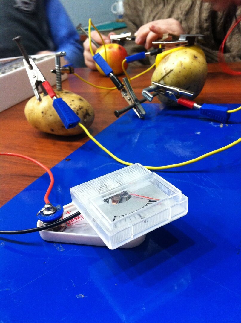 опыты с электричеством на занятии