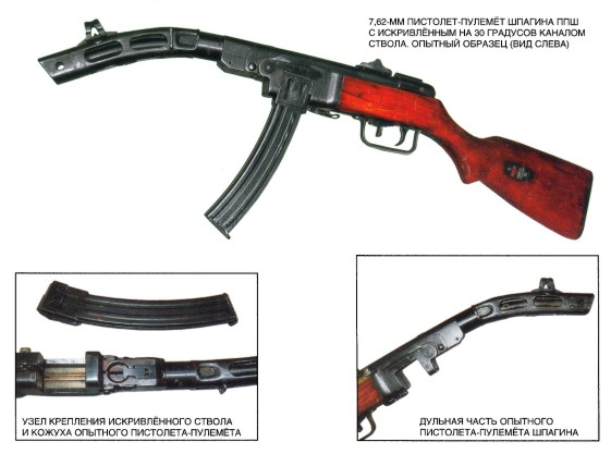 Источник: maximonline.ru/skills/kholostoi-vystrel-fiasko-avtomata-kotoryi-strelyal-iz-za-ugla-id565759/