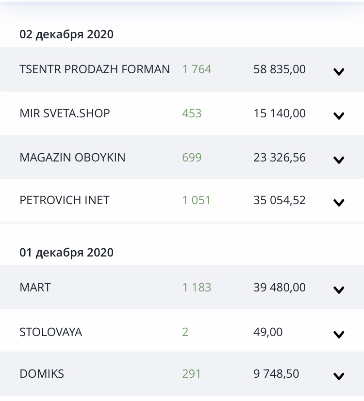 Вот некоторая часть покупок материалов
