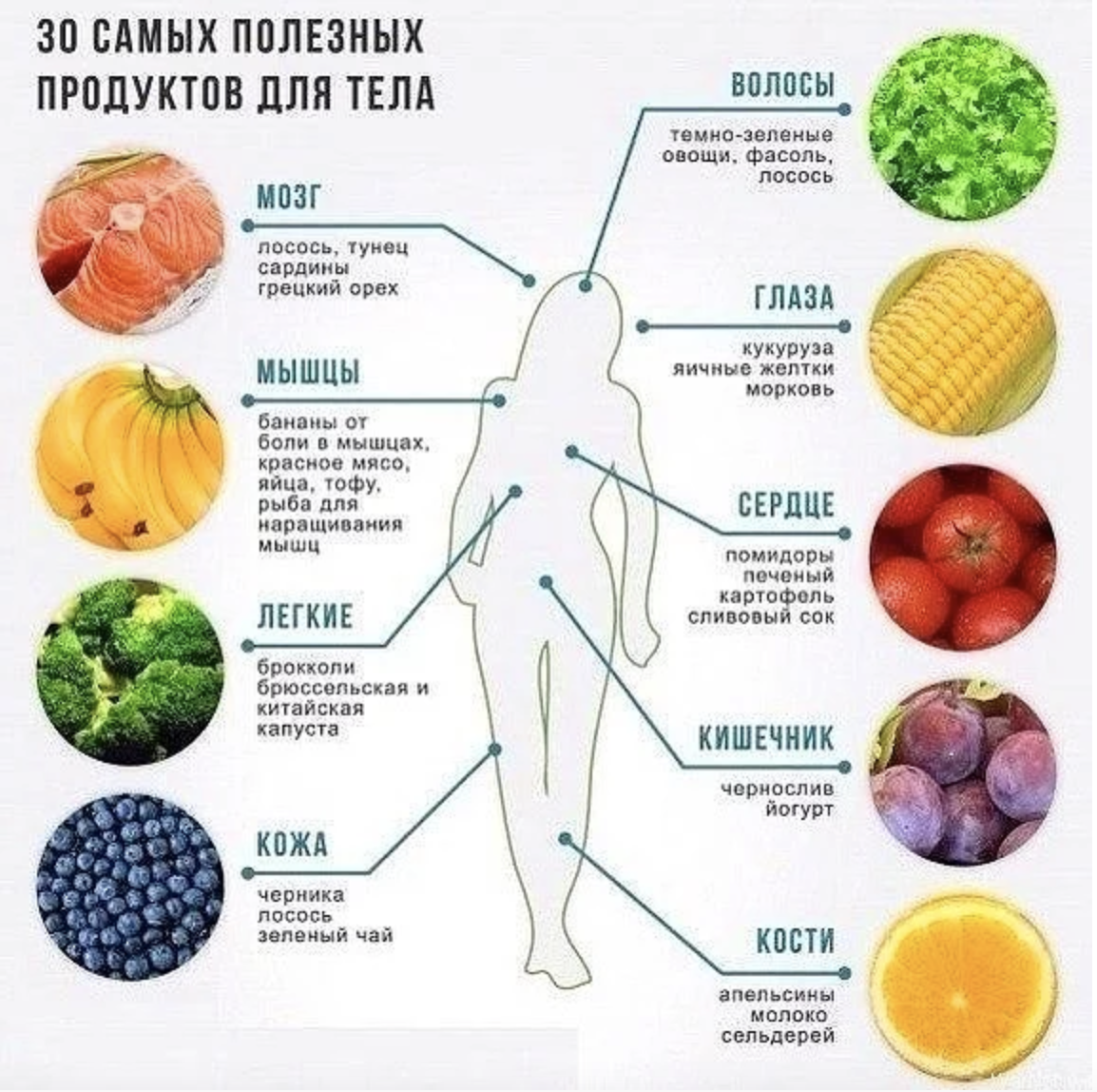 15+ лайфхаков для жизни, с которыми вы сможете позволить себе больше