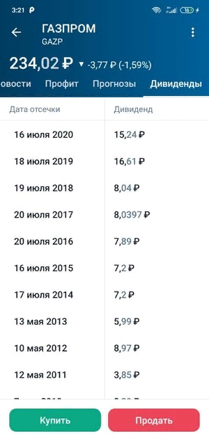 Вот пример выплаченных дивидендов