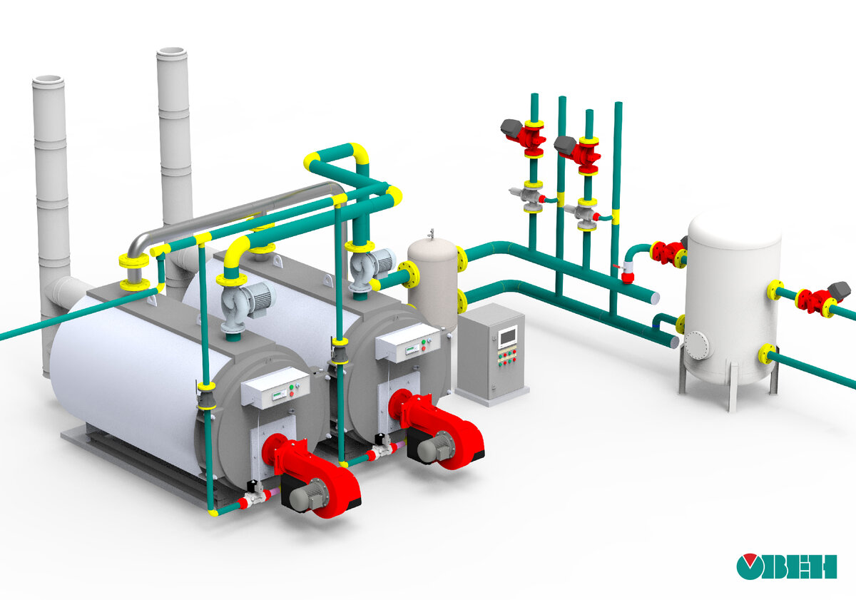 Проект автоматизации котельной