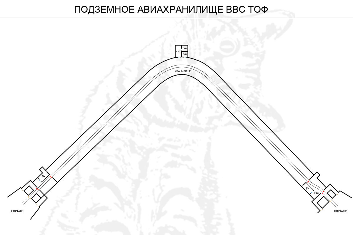 Так это сооружение выглядит схематично.