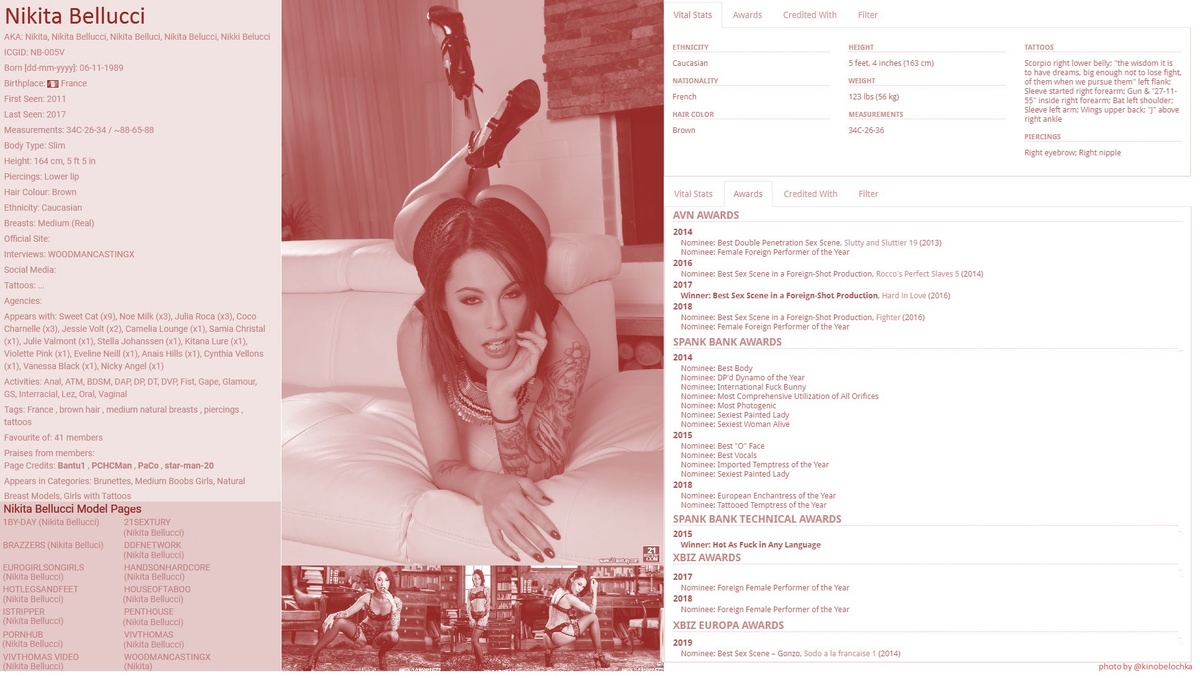 Nikita Bellucci collage #2 by @kinobelochka