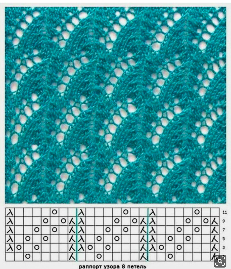 Какой узор можно. Узоры спицами. Ажурные узоры. Легкие ажурные узоры спицами. Ажурная вязка спицами.