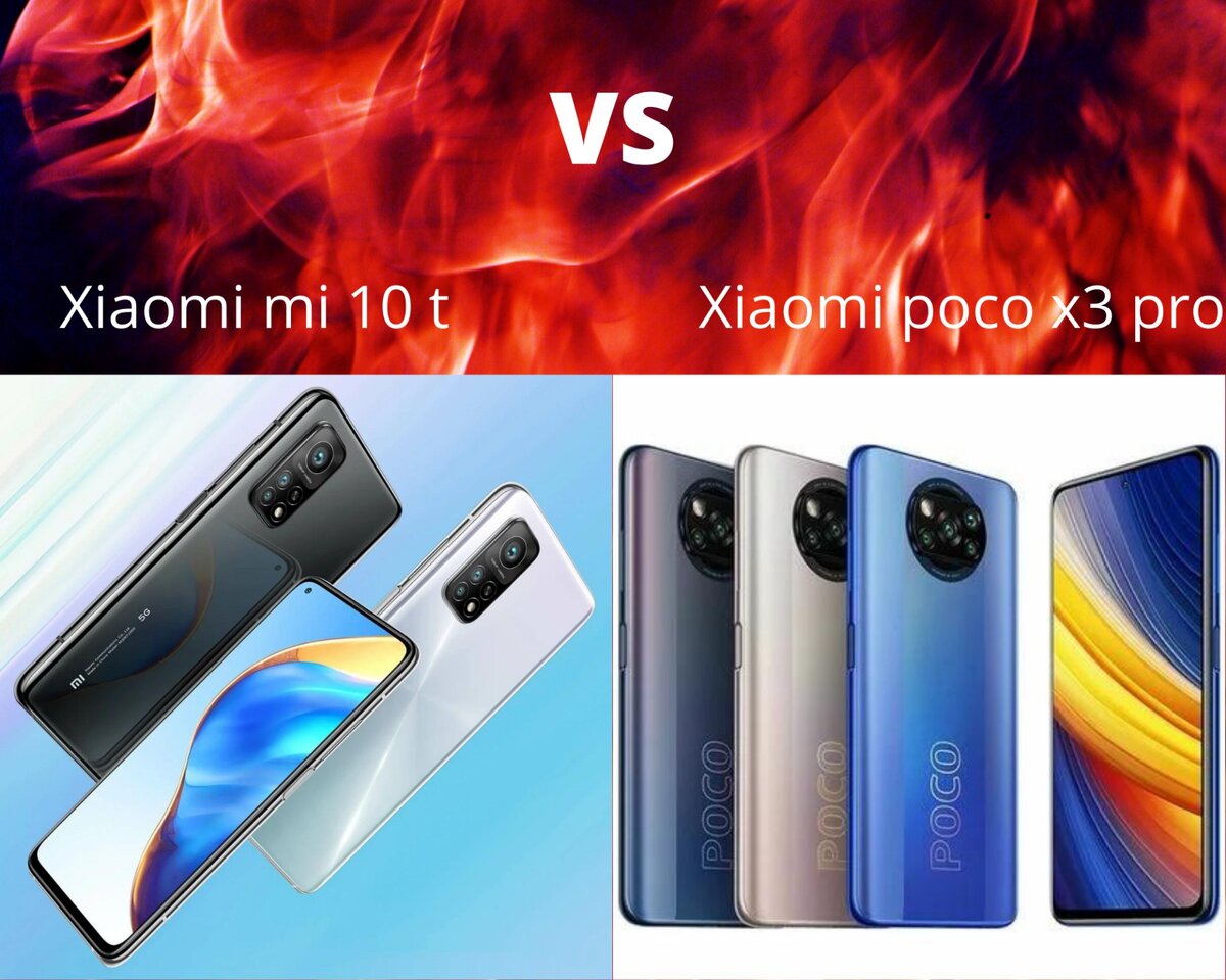 Какой смартфон лучше, Xiaomi poco x3 pro или всё-таки mi 10t? Вроде бы  начинка ± одинаковая, за что мы переплачиваем 10k? | Antom | Дзен