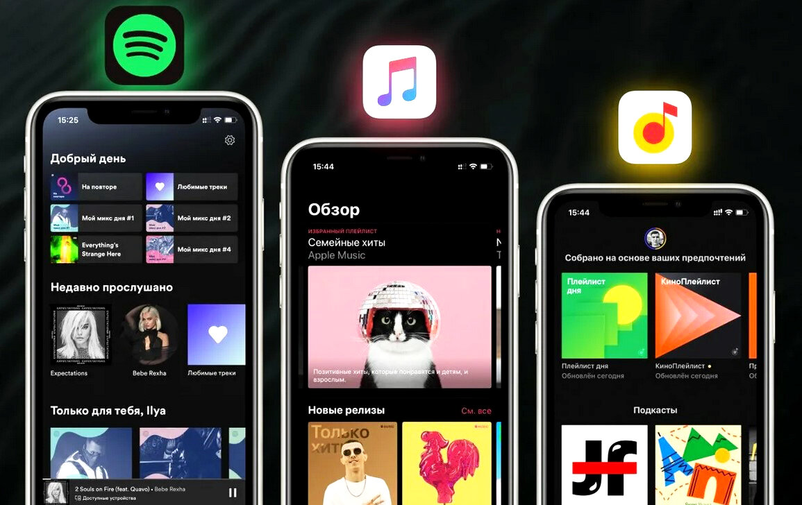 Откуда лучше слушать музыку: сравниваем популярные музыкальные сервисы 📲