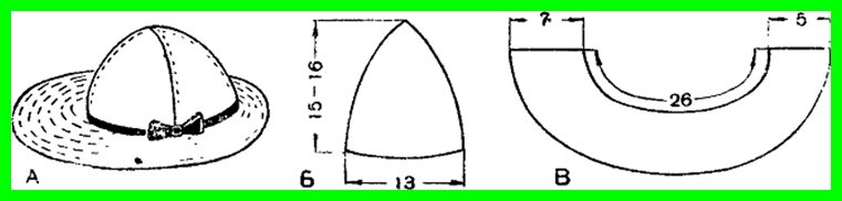 Как сшить шляпу панама