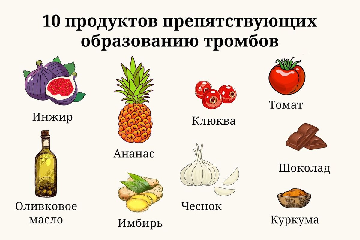 Источник: www.depositphotos.com 