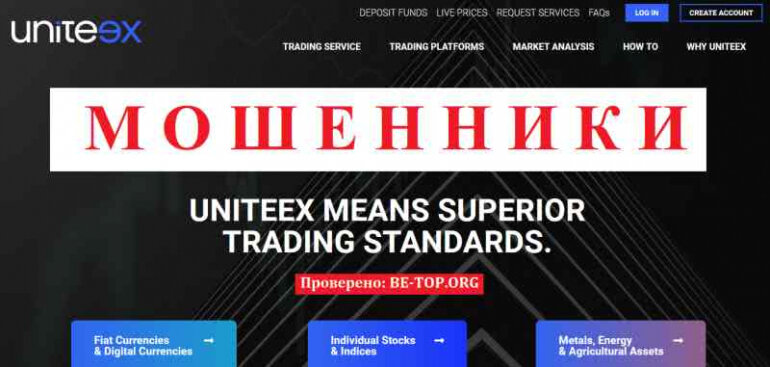 Uniteex МОШЕННИКИ нет лицензии ЦБРФ, отзывы