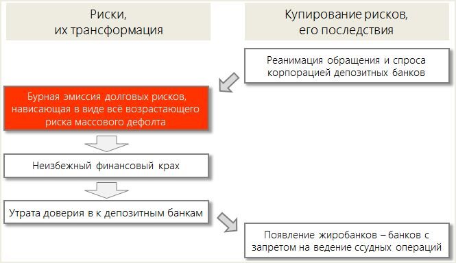 ГДЗ параграф 14 История 6 класс Агибалова 