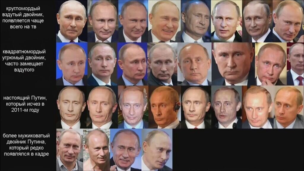 Путин настоящий и двойник в сравнении фото