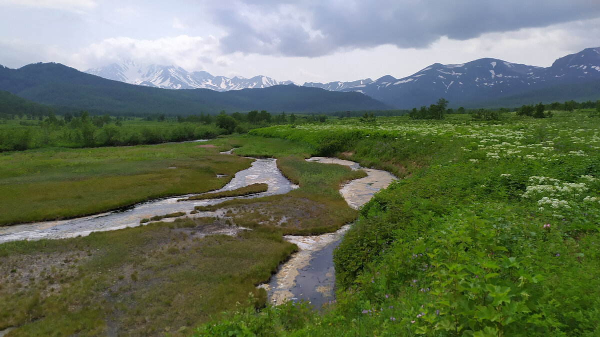 Река Горячая