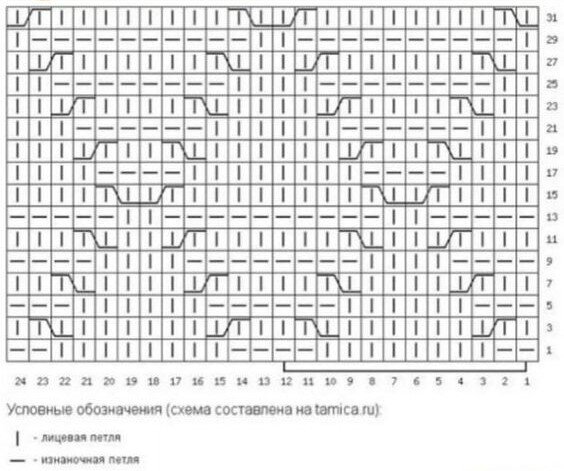 Схема для моей безрукавки