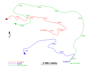 Маневрирование кораблей во время боя.