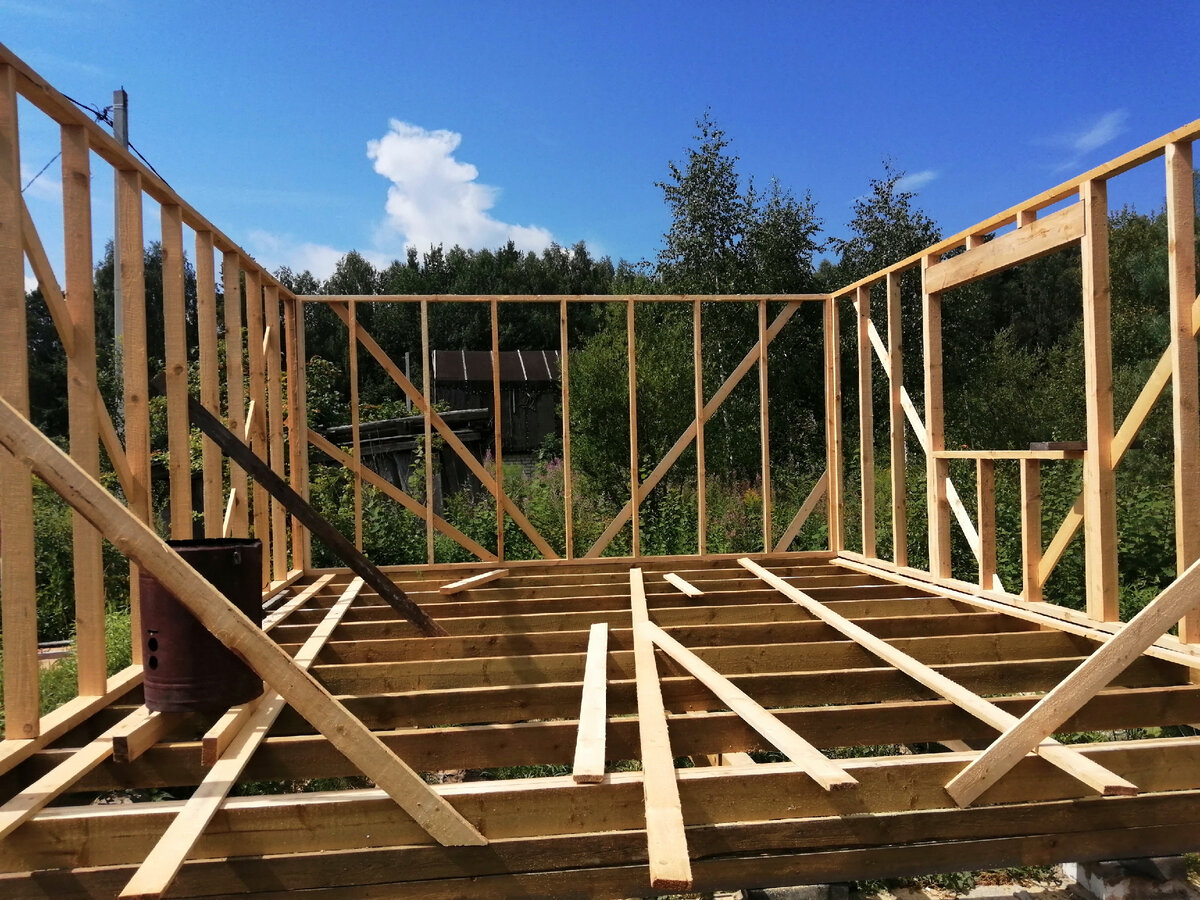 Строительство готовый дом в Динскую