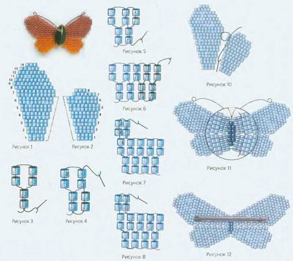 Игольчатая техника плетения бисером для начинающих - схемы и примеры работ