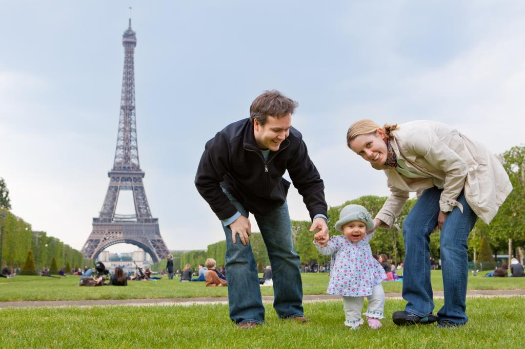 Воспитание разных стран. Семья во Франции. Семья на французском для детей. Семья в Европе. Франция для детей.