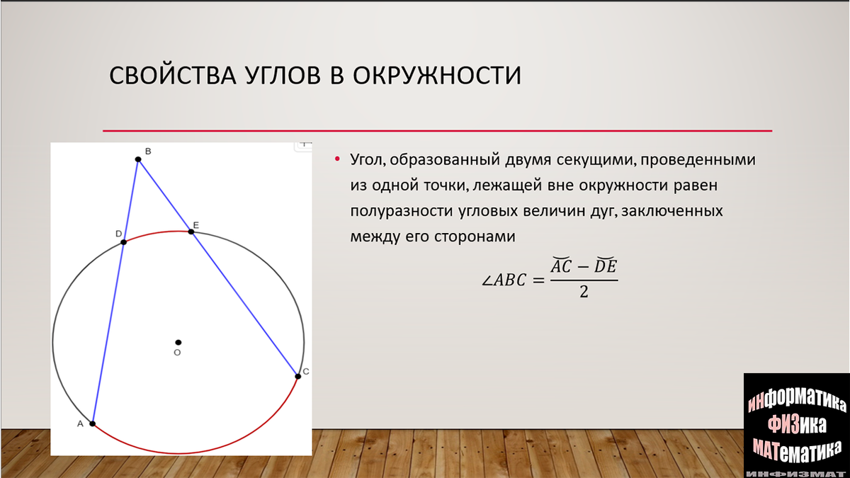 Готовимся к экзаменам. Математика. Раздел 