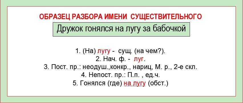 Морфологический разбор существительного (образец, примеры)