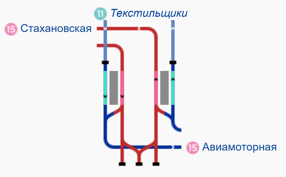 Работа 💍 БКЛ в период с 20-23.02.23 после прекращения работы участка  «Нижегородская» - «Электрозаводская» в составе Некрасовской линии |  Развитие Метрополитена в Москве | Дзен