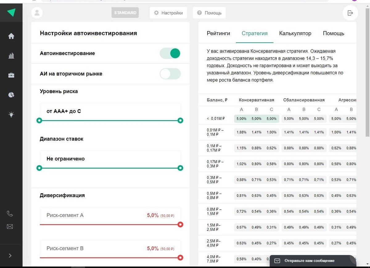 мен.. автоинвестирования