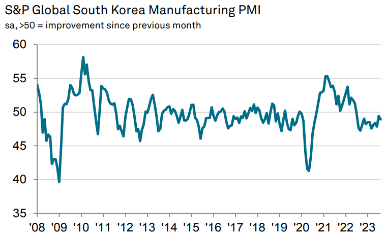 Доброе утро, всем привет!Как будто сам в школу пошел...The Washington Post выпустил большой материал по поводу роста просроченной задолженности...-9