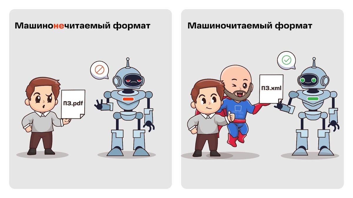 Эрго инжиниринг групп. Электрооборудование. Эрго омнес. Эрго инжиниринг групп. Эрго инжиниринг групп.