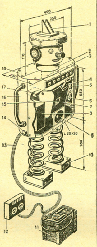 1 – декоративные перья; 2 – шея (дюралюминий); 3 – электродвигатель с редуктором; 4 – приемник монет; 5 – редуктор; 6 – шестерня электродвигателя; 7 – касса; 8 – усилитель; 9 – динамик; 10 – ступни (дюралюминий); 11 – аккумулятор; 12 – магнитофон; 13 – кабель питания; 14 – разъем; 15 – окно выдачи билетов; 16 – туловище; 17 – мультивибратор; 18 – обшивка.