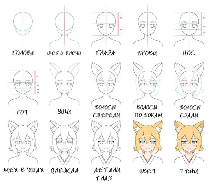 Как поэтапно нарисовать девочку-лису из аниме! | AniMaFun | Дзен