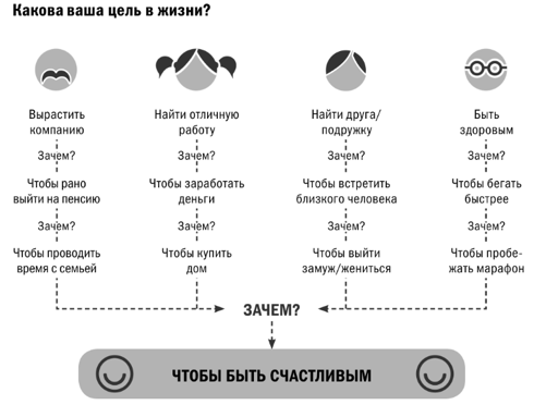 Картинка из книги