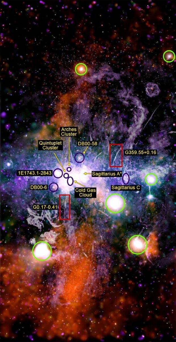 Размеченная версия изображения из центра Галактики. © X-ray: NASA / CXC / UMass / Q.D. Wang; Radio: NRF / SARAO / MeerKAT 