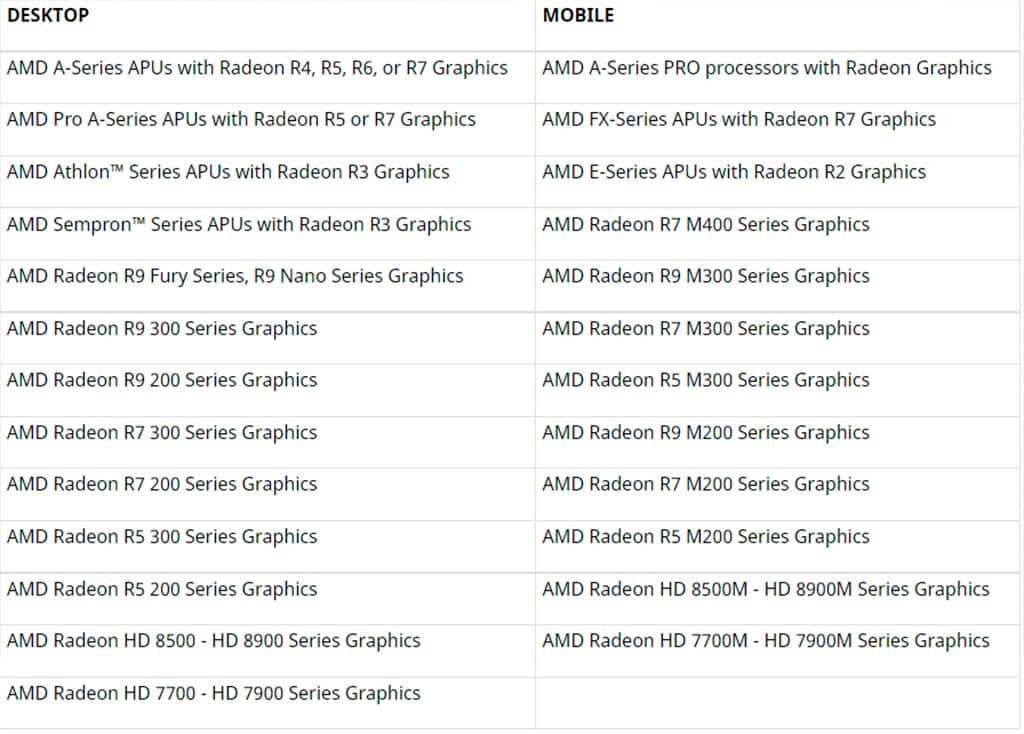 Для этих видеокарт и гибридных процессоров свежих драйверов больше не будет