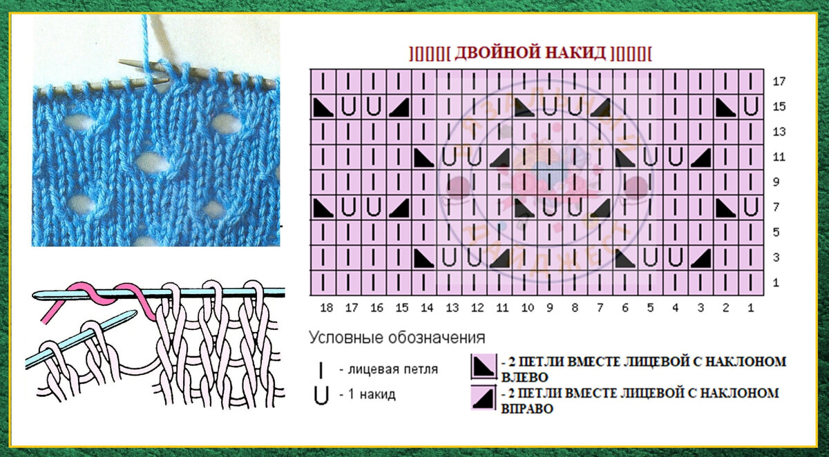 Узор спицами схема дырочки