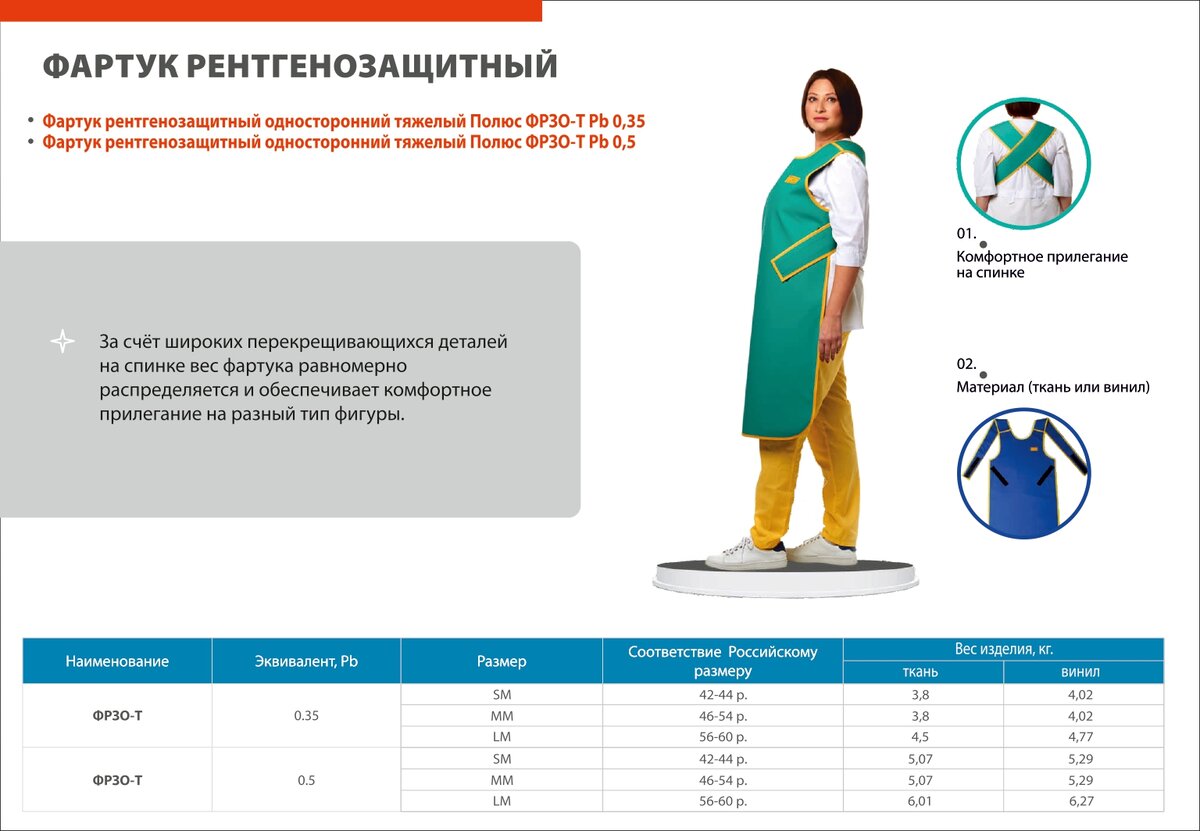 Рентгенозащитная одежда для медицинского персонала