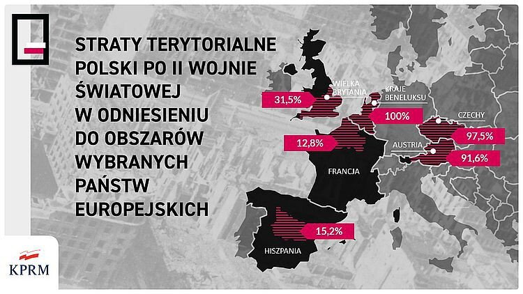 Территориальные потери довоенной Польши относительно площади современных государств
Источник https://www.slaskibiznes.pl/wiadomosci,pis-chce-reparacji-wojennych-od-niemiec-6-bln-200-mld-zl,wia5-1-7202-4.html