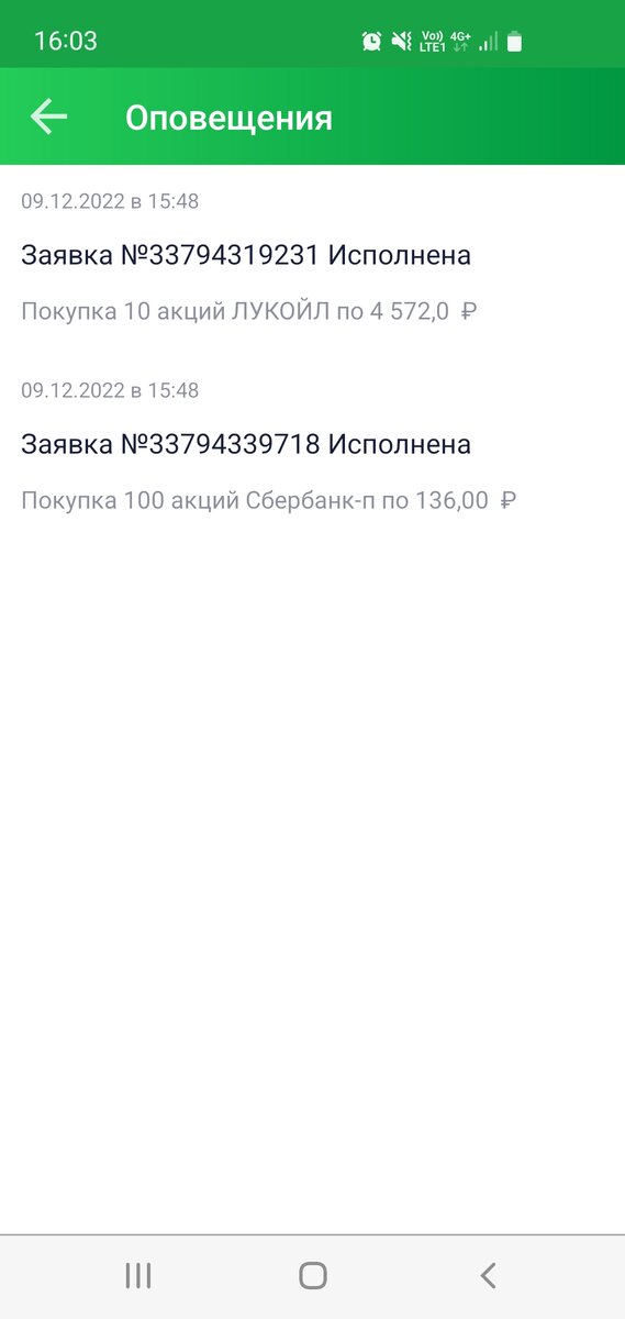 Покупки автора на плановом пополнении 09.12.22.
