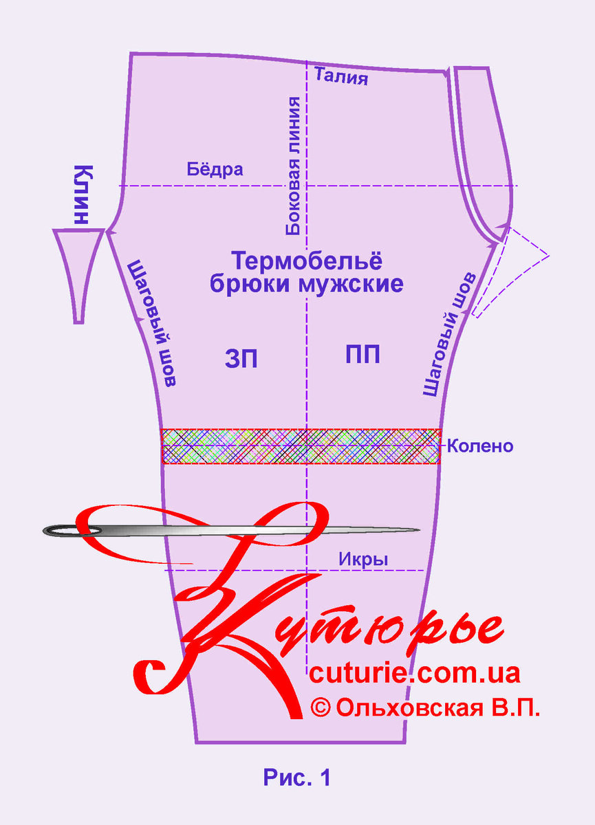 Как сшить брюки своими руками выкройки и уроки шитья брюк для начинающих