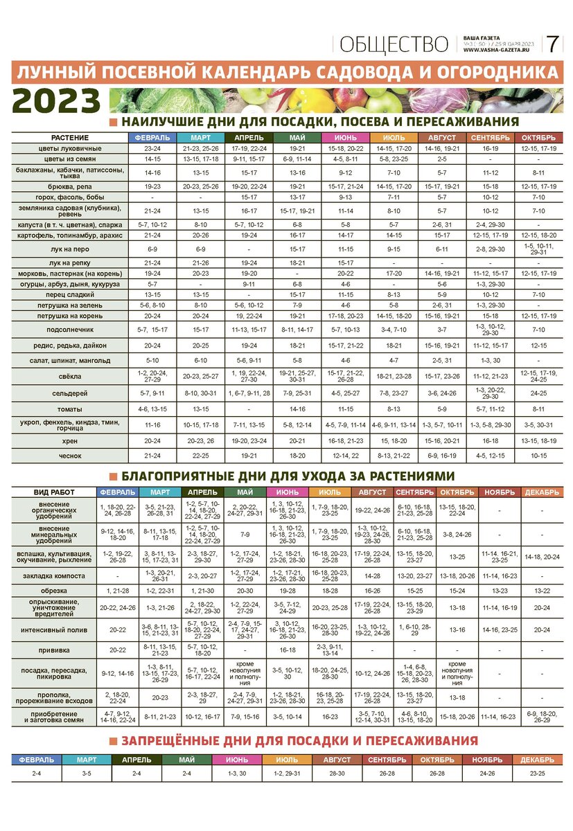 Посевной календарь садовода огородника на 2023