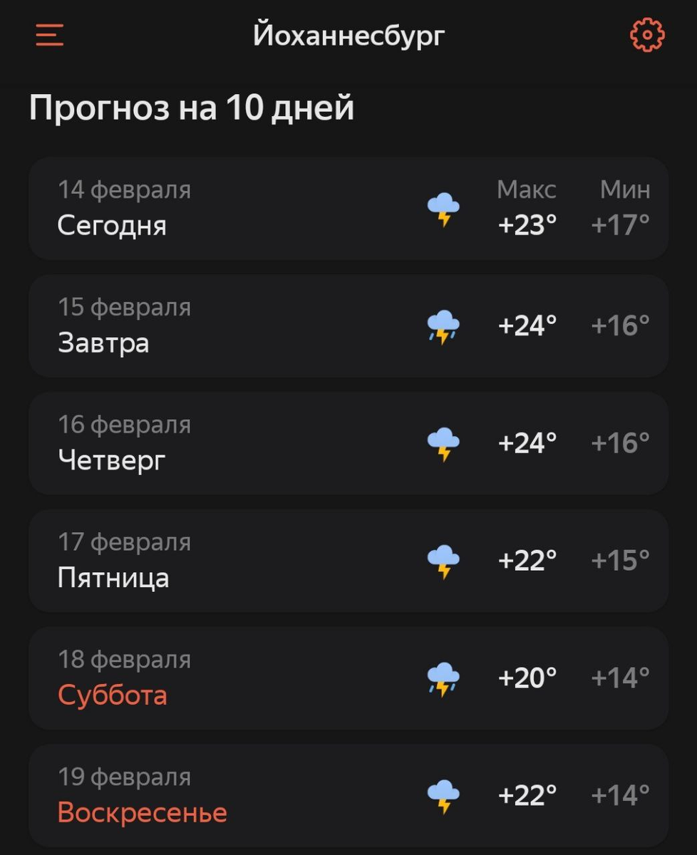 Февраль - это местный август)
